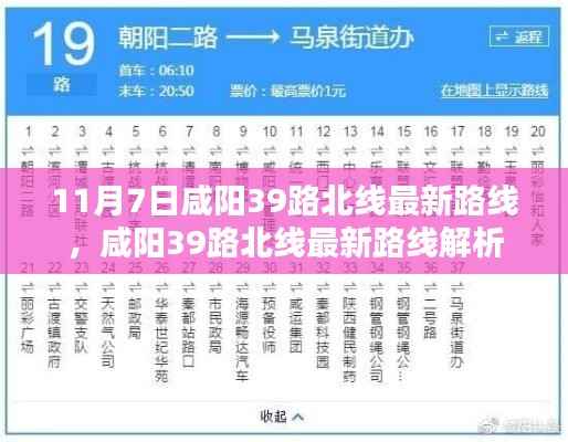 咸阳39路北线最新路线解析(11月7日版)
