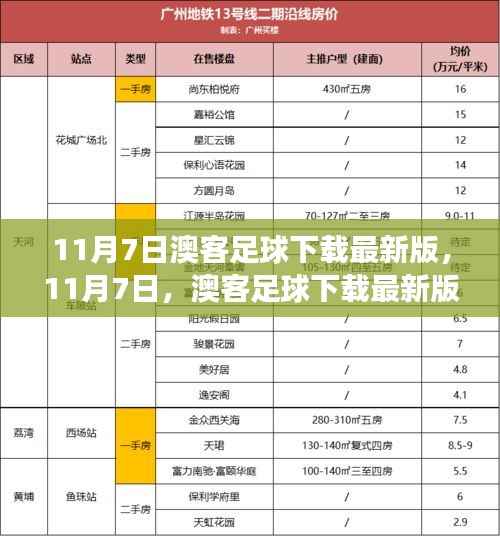 11月7日澳客足球下载最新版,足球之旅与友情的碰撞