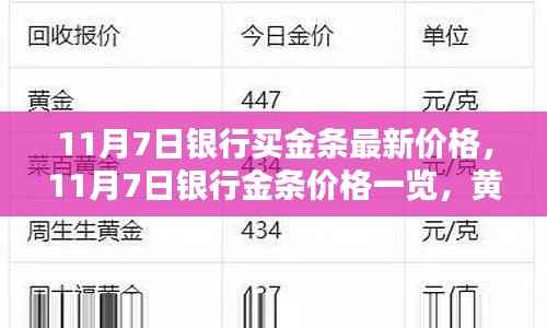 11月7日银行金条最新价格与投资动向
