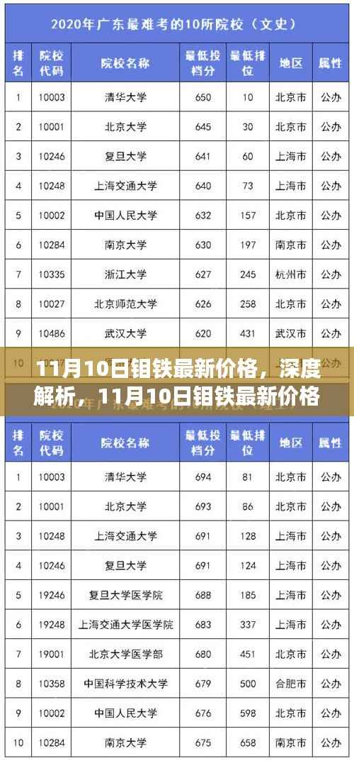 新闻中心 第377页