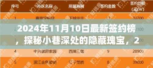 探秘小巷深处的隐藏瑰宝,揭秘特色小店之旅,最新签约榜揭晓,2024年11月独家报道
