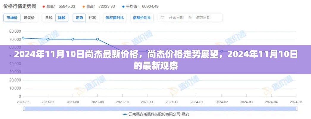 新闻中心 第365页