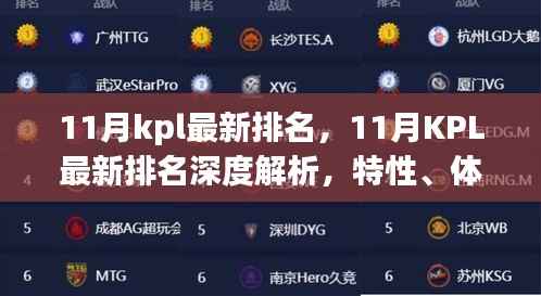 11月KPL最新排名深度解析,特性、体验、竞品对比及用户群体全面剖析