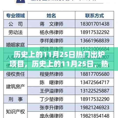 新闻中心 第308页