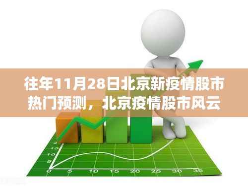 揭秘往年11月28日北京疫情股市风云预测背后的故事,热门预测与股市动态分析