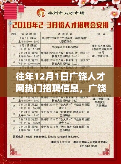 广饶人才网热门招聘背后的故事,职场新征程,学习变化成就梦想启程点