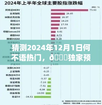 猜测2024年12月1日何不语热门,🌟独家预测揭秘2024年12月1日何不语现象背后的流行趋势🔥