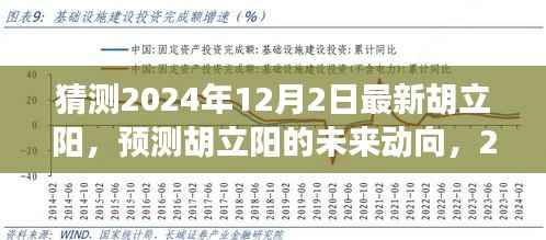 猜测2024年12月2日最新胡立阳,预测胡立阳的未来动向,2024年展望