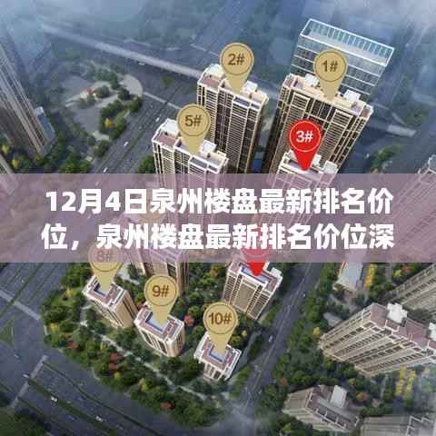 12月4日泉州楼盘最新排名价位深度解析与全方位市场洞察