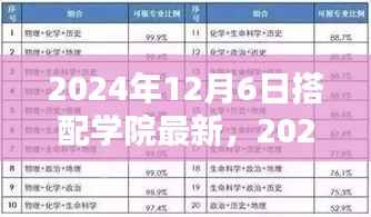 未来学院科技新品亮相,颠覆性创新引领智能生活新纪元