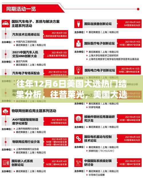 美国大选十二月六日热门结果深度解析与往昔荣光回顾