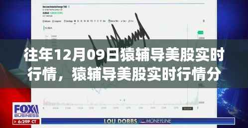 猿辅导美股实时行情解析,从入门到进阶的指南(历年12月09日行情回顾)