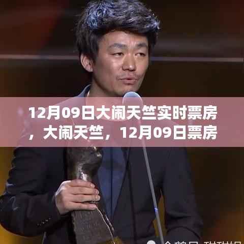 揭秘12月09日大闹天竺票房狂欢背后的故事