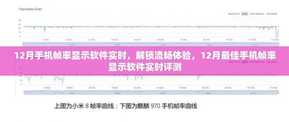 实时帧率显示软件评测,解锁流畅体验,探寻最佳手机帧率软件