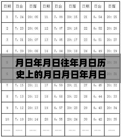 淘宝价保背后的秘密，时光穿越探寻美景，实时到账的秘密与心灵之旅