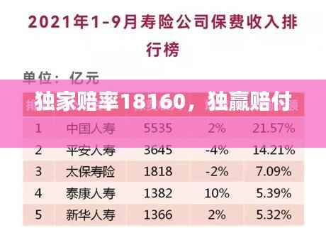 独家赔率18160,独赢赔付