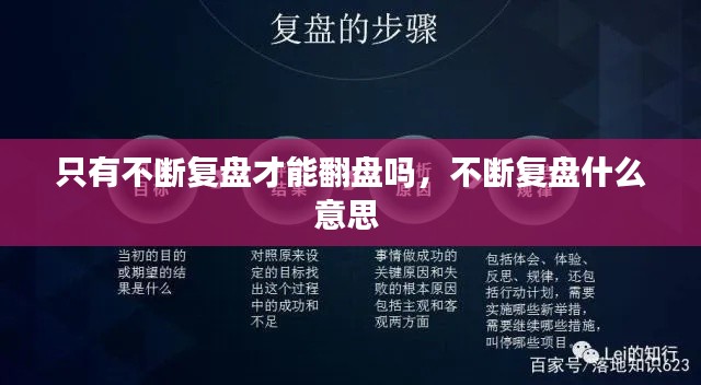 只有不断复盘才能翻盘吗,不断复盘什么意思