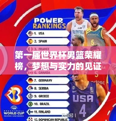 第一届世界杯男篮荣耀榜,梦想与实力的见证排名表!