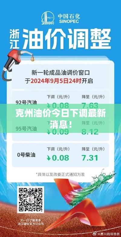 克州油价今日下调最新消息!