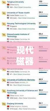 新闻中心 第121页