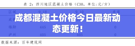 成都混凝土价格今日最新动态更新!
