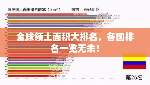 全球领土面积大排名,各国排名一览无余!