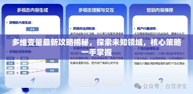 多维变量最新攻略揭秘,探索未知领域,核心策略一手掌握