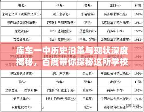 库车一中历史沿革与现状深度揭秘,百度带你探秘这所学校的成长之路