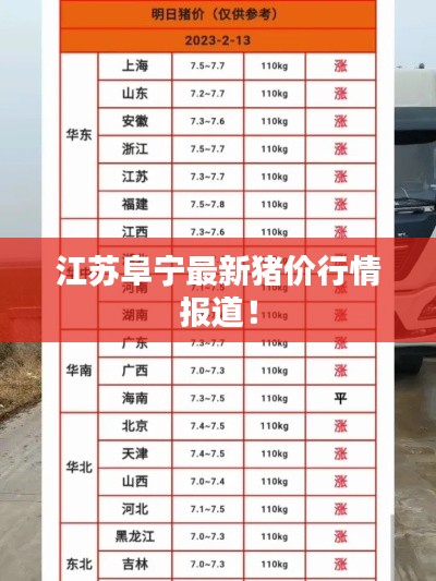 江苏阜宁最新猪价行情报道!
